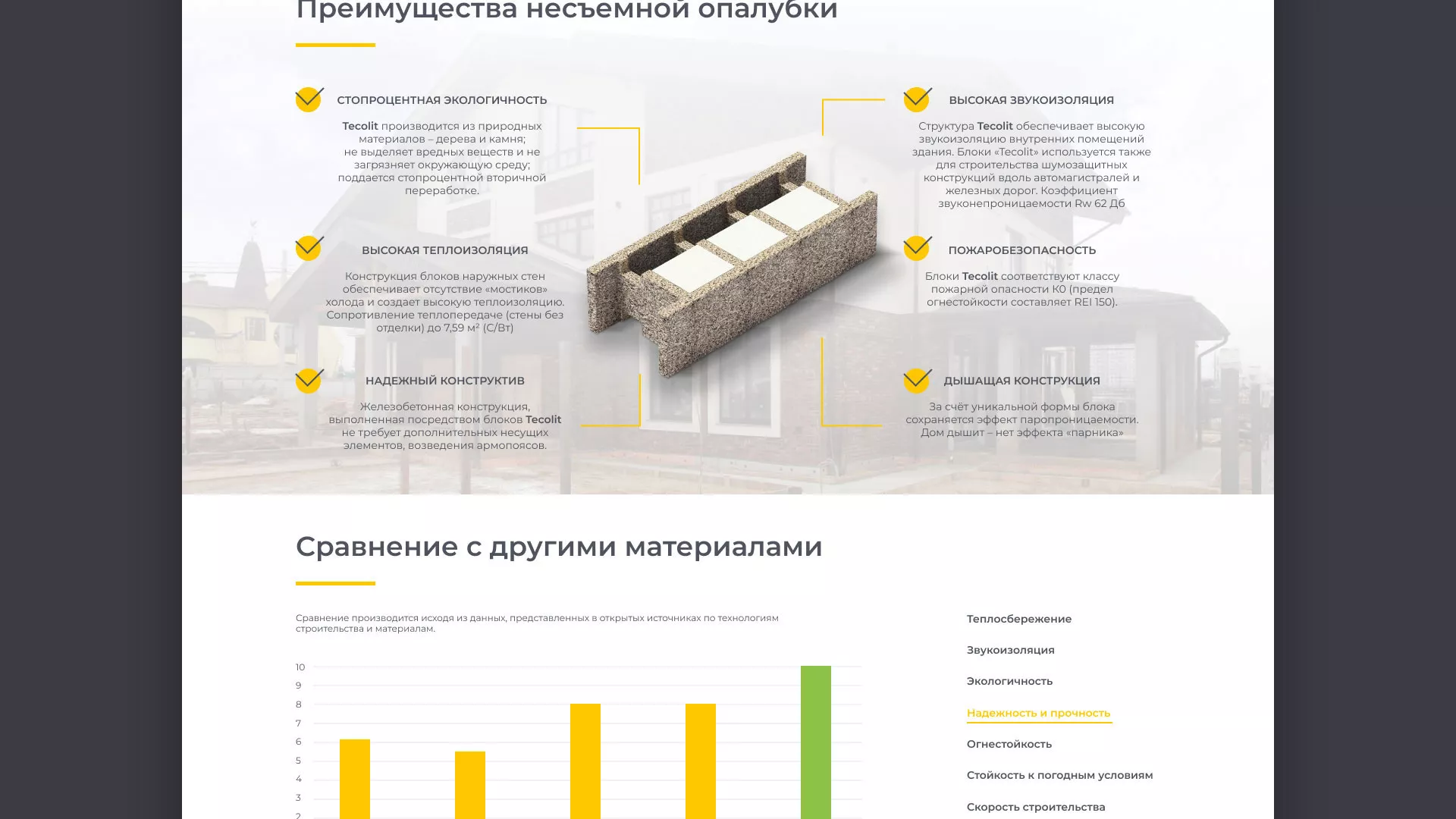 Создание сайта для строительной компании «ЭКОДОМ» в Братске